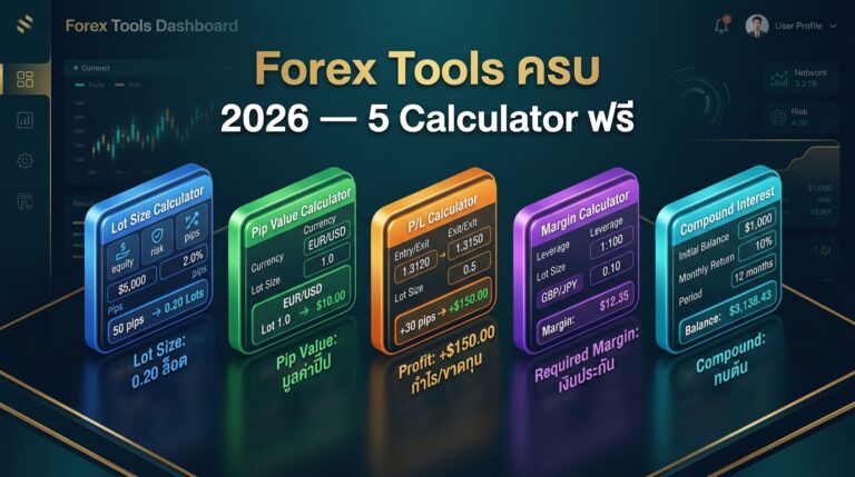 Forex Tools 2026 5 Calculator ฟรีสำหรับเทรดเดอร์ไทย