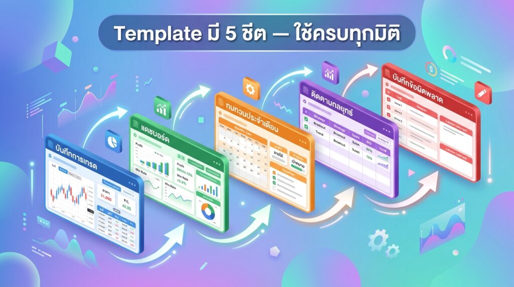 โครงสร้าง Trading Journal Template 5 ชีต Google Sheets
