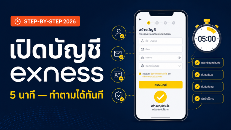 วิธีเปิดบัญชี Exness