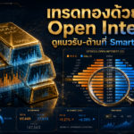 Open Interest vs Volume