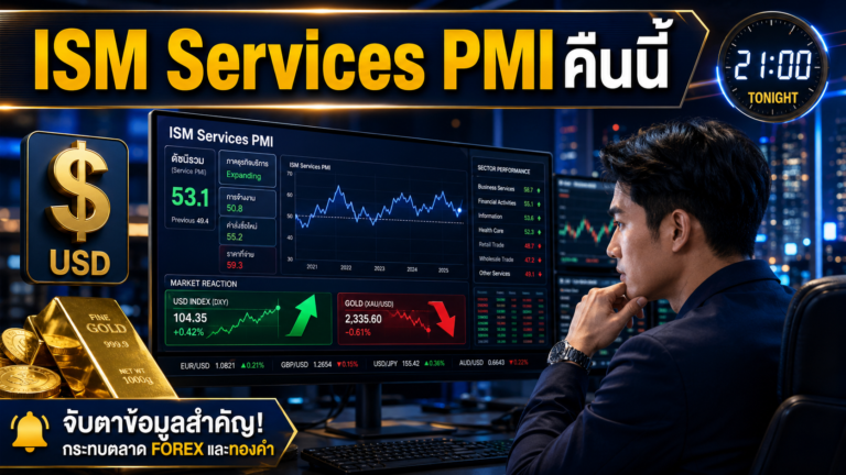 ISM Services PMI มิถุนายน 2026 ประกาศ 6 กรกฎาคม ก่อน FOMC Minutes